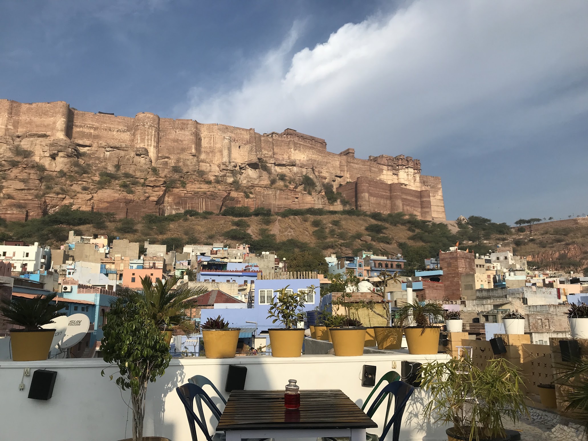 Jodhpur (2020) — photo 1